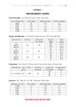 Предварительный просмотр 66 страницы IRIS G115E / TUTOR T.1 Flight Manual