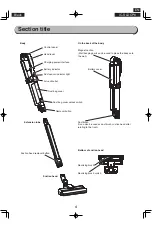 Preview for 5 page of IRIS IC-SLDCP6 Instruction Manual