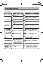 Предварительный просмотр 17 страницы IRIS IC-SLDCP6 Instruction Manual