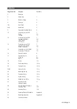 Preview for 3 page of IRIS IRIS8 Series Quick Reference Manual