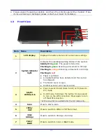 Preview for 10 page of IRIS IRIScan Pro 3 Wifi User Manual