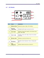 Preview for 13 page of IRIS IRIScan Pro 3 Wifi User Manual