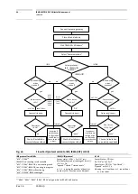 Preview for 60 page of IRIS IRMA MATRIX 2 Installation Manual