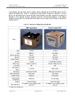 Preview for 49 page of IRIS QuietPower 1800 Operator'S Manual