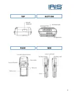 Preview for 5 page of IRIS ST5e User Manual