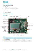 Предварительный просмотр 4 страницы IRIS Touch 4 NG Series Quick Installation & Maintenance Manual