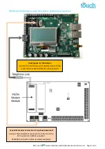 Предварительный просмотр 7 страницы IRIS Touch 4 NG Series Quick Installation & Maintenance Manual