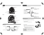 Preview for 4 page of IRIS WOOZOO PCF-HE15R Manual