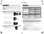 Preview for 15 page of IRIS WOOZOO PCF-SDC15T Series Instruction Manual