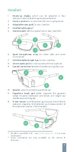 Preview for 9 page of IRISTICK Z1 User Manual