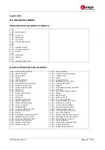 Preview for 25 page of IriSys IR16 series User Manual