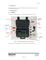 Preview for 3 page of IriSys IRI 4010 User Manual