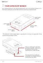 Preview for 4 page of IriSys SafeCount Installation Manual