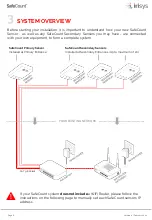 Предварительный просмотр 6 страницы IriSys SafeCount Installation Manual