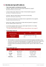 Предварительный просмотр 8 страницы Iritech IRISHIELD-UART MO 2120 Hardware Manual