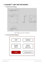 Предварительный просмотр 10 страницы Iritech IRISHIELD-UART MO 2120 Hardware Manual