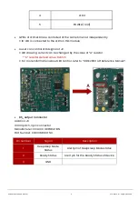 Предварительный просмотр 14 страницы Iritech IRISHIELD-UART MO 2120 Hardware Manual