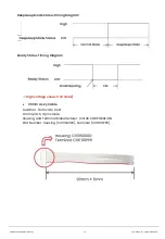 Предварительный просмотр 15 страницы Iritech IRISHIELD-UART MO 2120 Hardware Manual