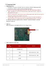 Предварительный просмотр 16 страницы Iritech IRISHIELD-UART MO 2120 Hardware Manual