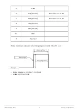 Предварительный просмотр 17 страницы Iritech IRISHIELD-UART MO 2120 Hardware Manual