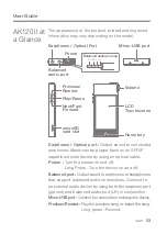 Preview for 4 page of IRiver Astell & Kern AK120 II Instruction Book