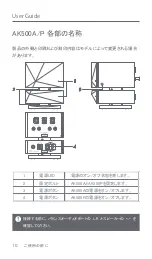 Предварительный просмотр 55 страницы IRiver Astell & Kern AK500A Instruction Book