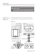 Preview for 8 page of IRiver Astell & Kern AKT1 Instruction Book