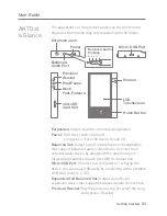 Preview for 4 page of IRiver Astell&Kern AK70 User Manual