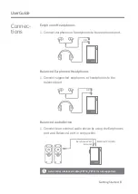 Preview for 7 page of IRiver Astell&Kern PPM12 Instruction Book