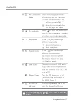 Preview for 18 page of IRiver Astell&Kern PPM12 Instruction Book