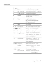 Preview for 31 page of IRiver Astell&Kern PPM12 Instruction Book