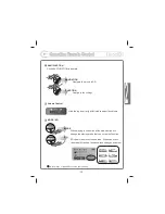 Preview for 11 page of IRiver ChromeX iMP-150 User Manual