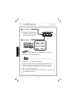 Preview for 16 page of IRiver ChromeX iMP-150 User Manual