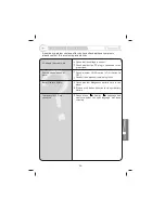 Preview for 39 page of IRiver ChromeX iMP-150 User Manual