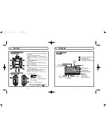 Preview for 5 page of IRiver Data Play IDP-100 User Manual