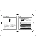 Preview for 9 page of IRiver Data Play IDP-100 User Manual