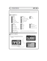 Предварительный просмотр 6 страницы IRiver DataPlay iDP-100 User Manual