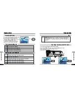 Preview for 28 page of IRiver iFP-1000 Series Hardware Instruction Manual