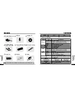 Preview for 43 page of IRiver iFP-1000 Series Hardware Instruction Manual