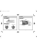 Preview for 5 page of IRiver iFP-120 Instruction Manual