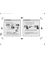 Preview for 8 page of IRiver iFP-120 Instruction Manual