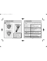 Preview for 26 page of IRiver iFP-120 Instruction Manual