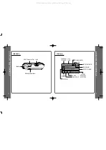 Preview for 5 page of IRiver iFP-300 Series Instruction Manual