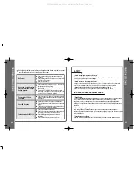 Preview for 34 page of IRiver iFP-300 Series Instruction Manual