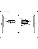 Preview for 3 page of IRiver iFP-380T User Manual