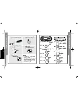 Preview for 16 page of IRiver iFP-380T User Manual