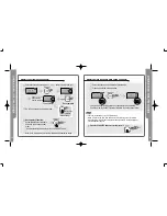 Preview for 18 page of IRiver iFP-380T User Manual