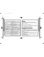 Preview for 32 page of IRiver iFP-380T User Manual