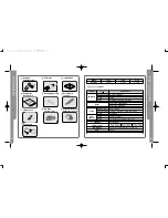 Preview for 33 page of IRiver iFP-380T User Manual