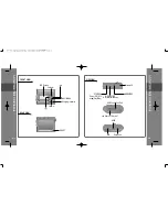 Preview for 5 page of IRiver iFP-500 Series Instruction Manual